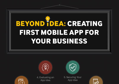 Mobile app development infographic